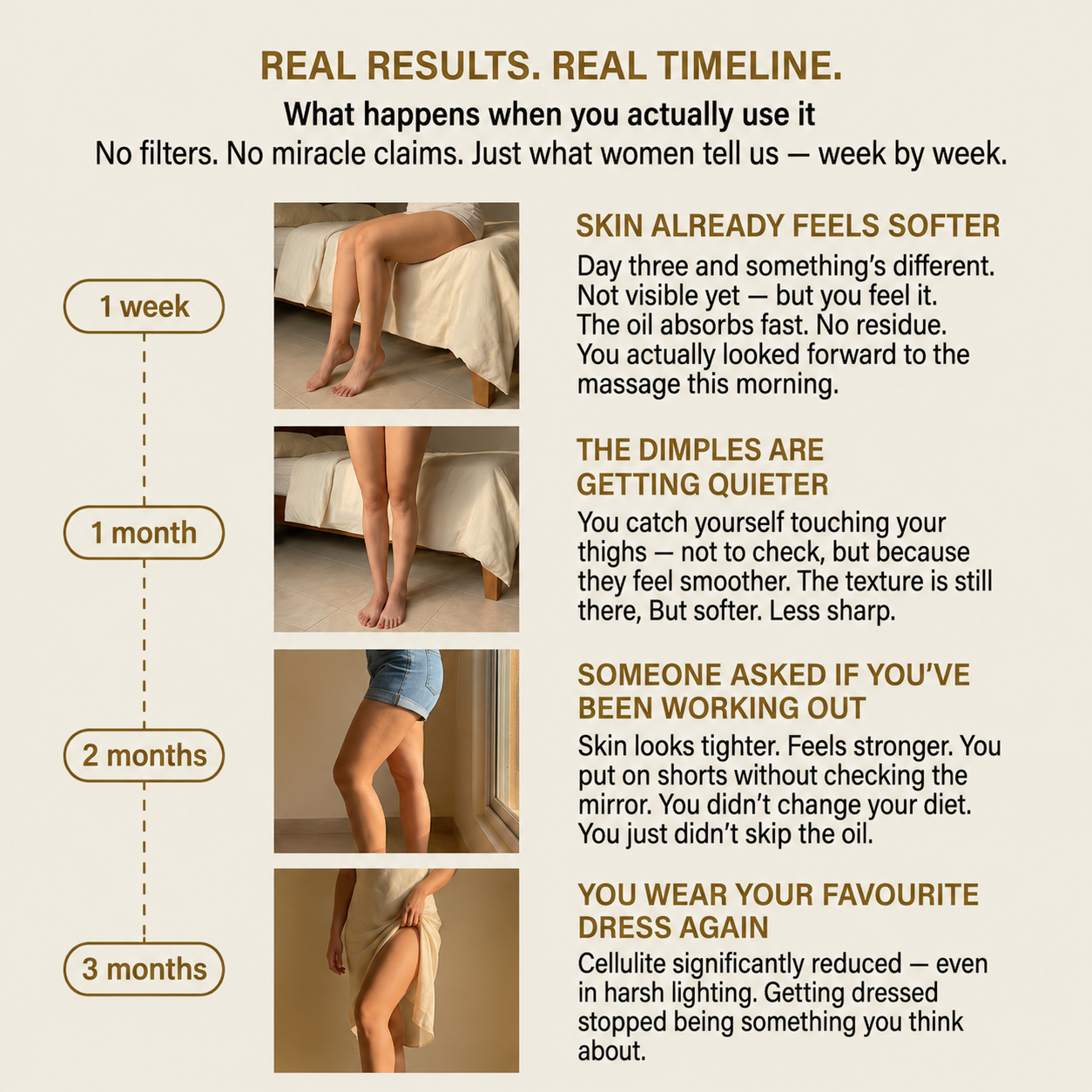Anti-cellulite Massage Oil