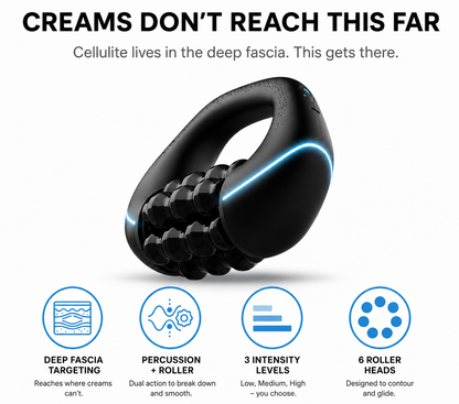 Anti-Cellulite Rotating Massager