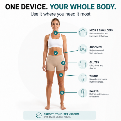 Anti-Cellulite Rotating Massager