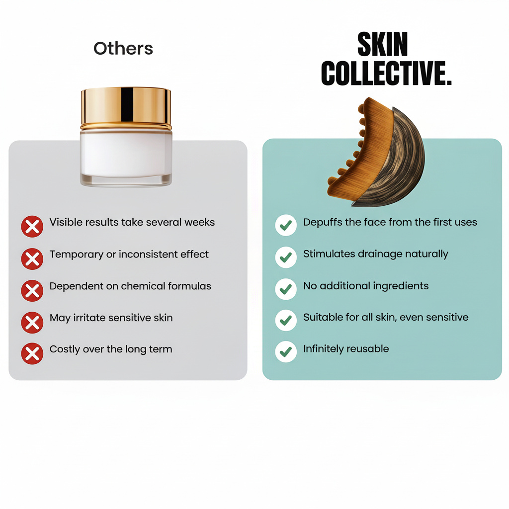 Skin Collective comparison chart - enhanced 1000x1000